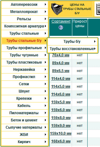 Меню б/у труб Меню б/у труб